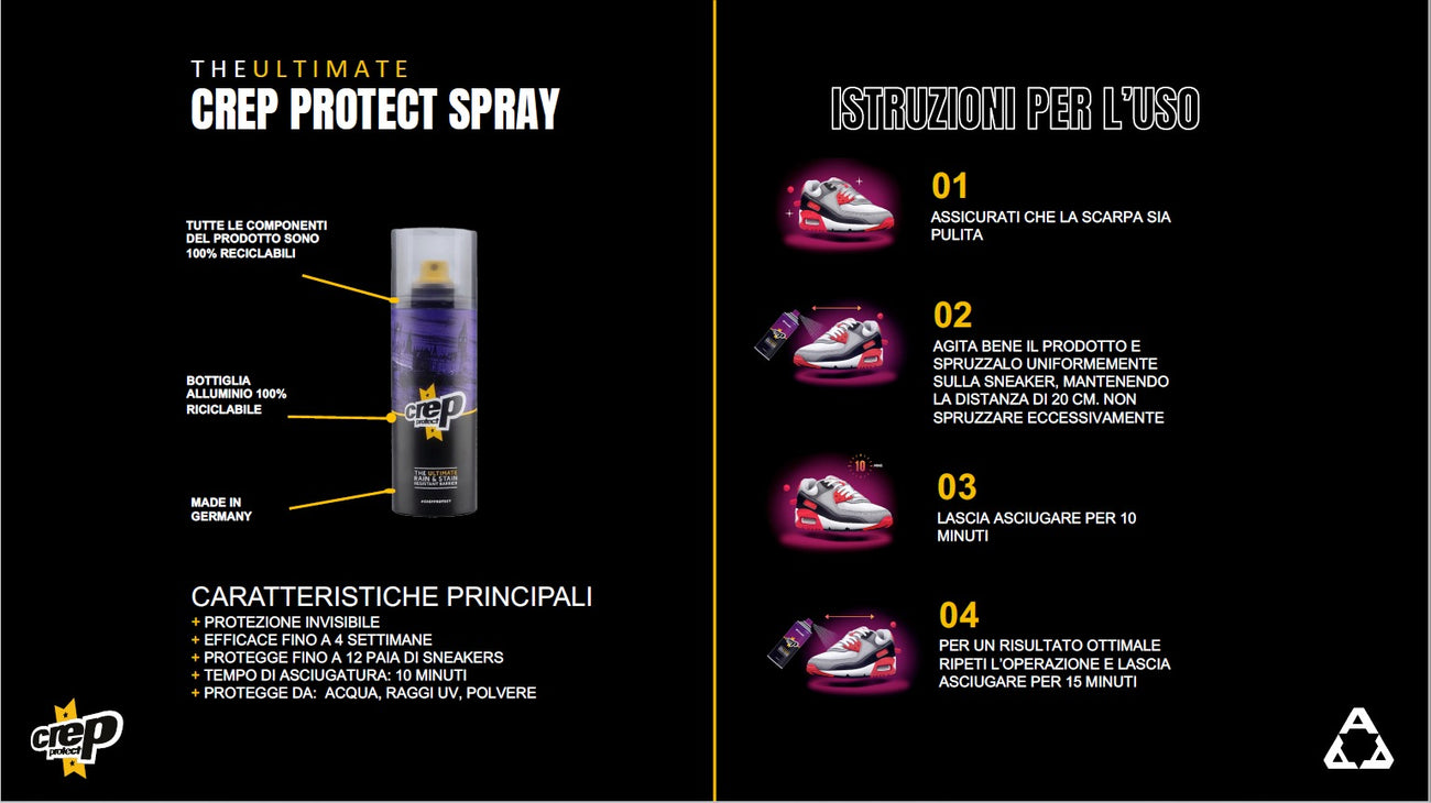 CREP PROTECT 300488UNI