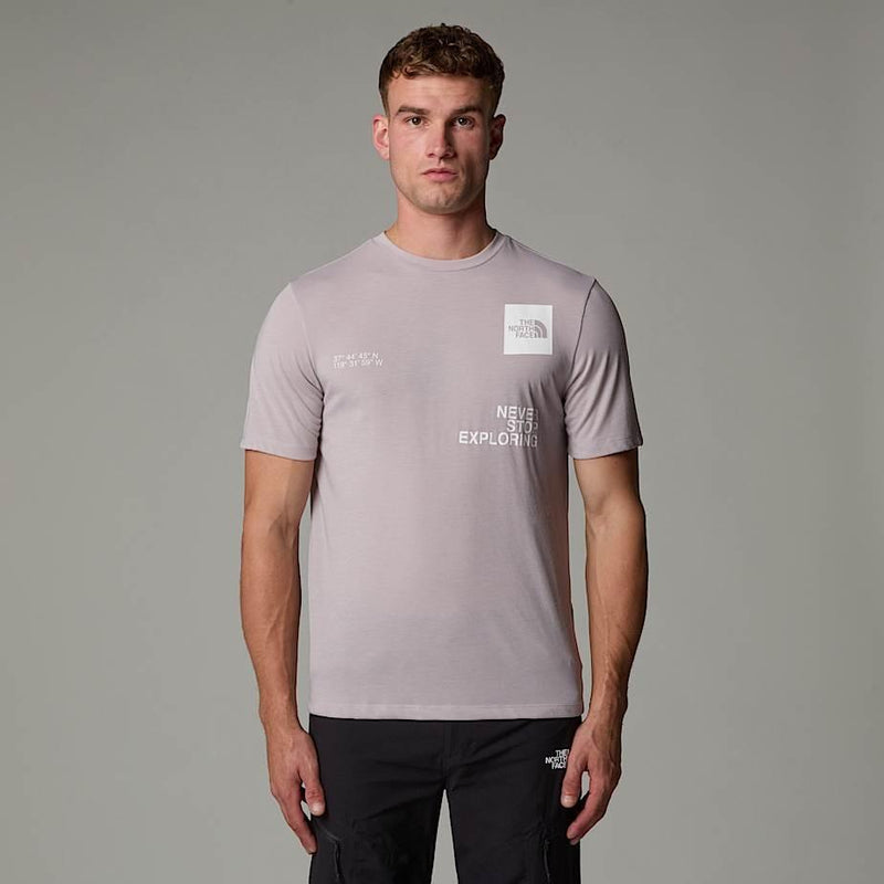 Mountain Foundation Coordinates